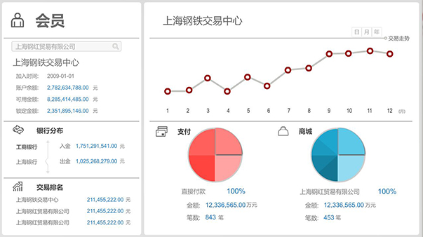 軟件界面UI設計圖