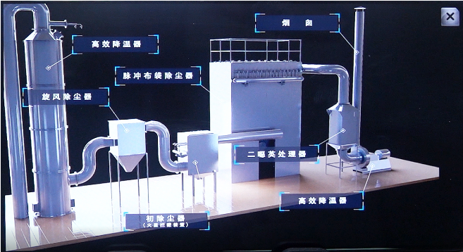 AR開(kāi)發(fā)、AR場(chǎng)館應(yīng)用、AR技術(shù)