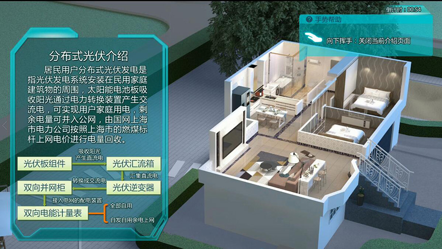 3D手勢感應(yīng)