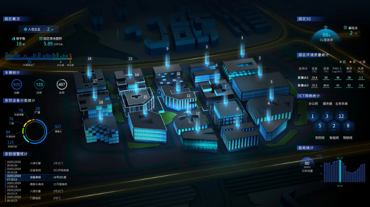 3D可視化平臺(tái)